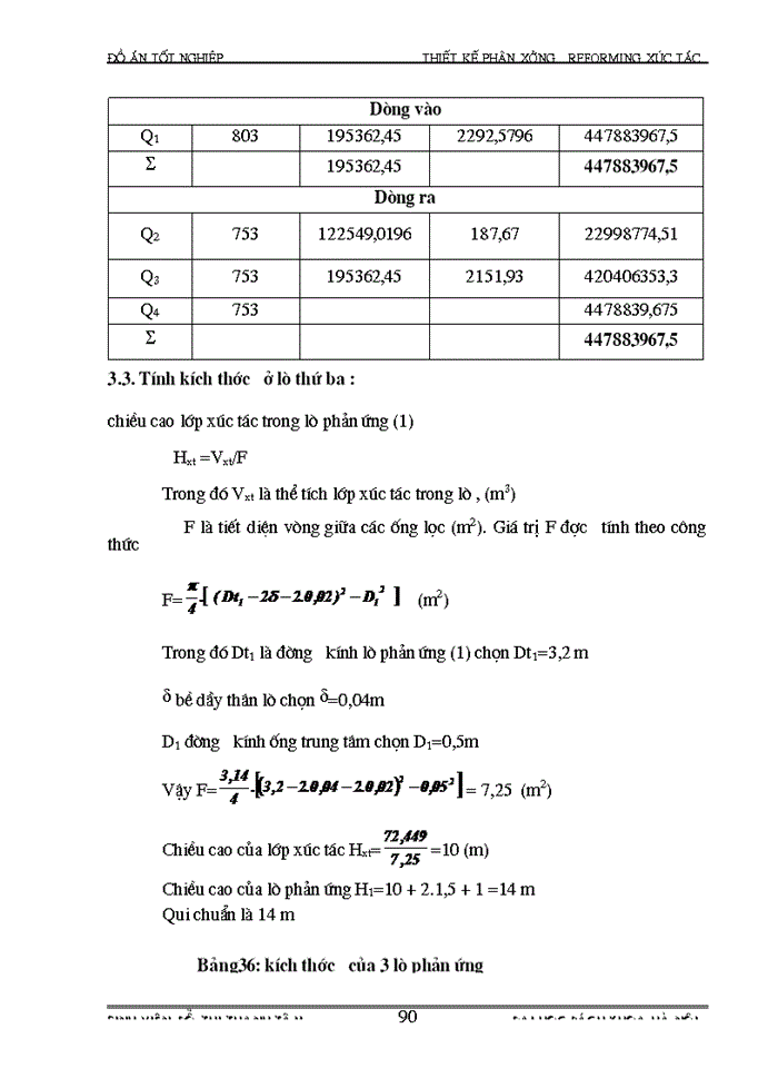 image for page THS Thiết kế phân xưởng Reforming xúc tác