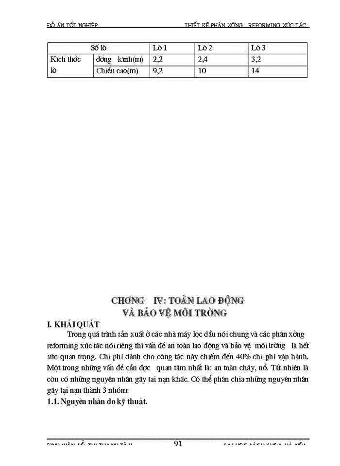 image for page THS Thiết kế phân xưởng Reforming xúc tác