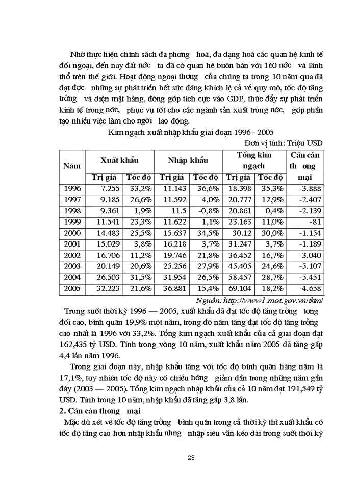 image for page THS Xây dựng và hoàn thiện các biện pháp phi thuế quan nhằm bảo hộ sản xuất trong nước trong điều kiện Việt Nam hội nhập WTO