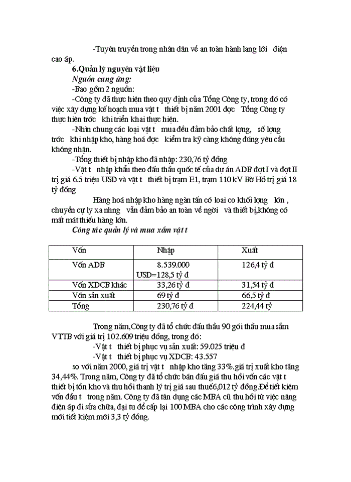 image for page Quá trình hình thành và phát triển của Công ty Điện lực Hà Nội