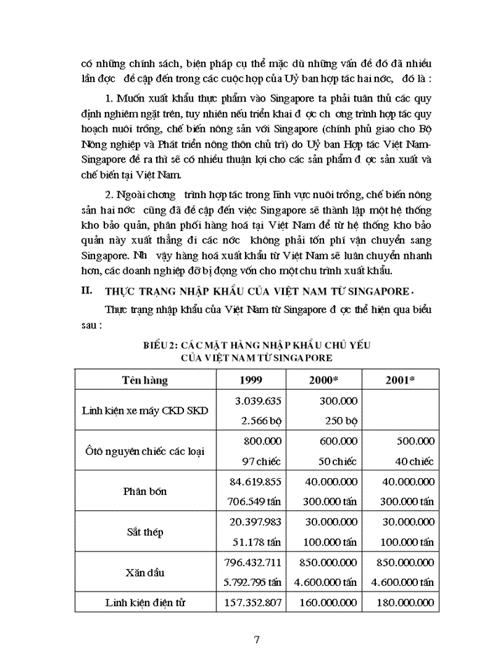 image for page Hoạt động Thương mại Việt Nam Singapore