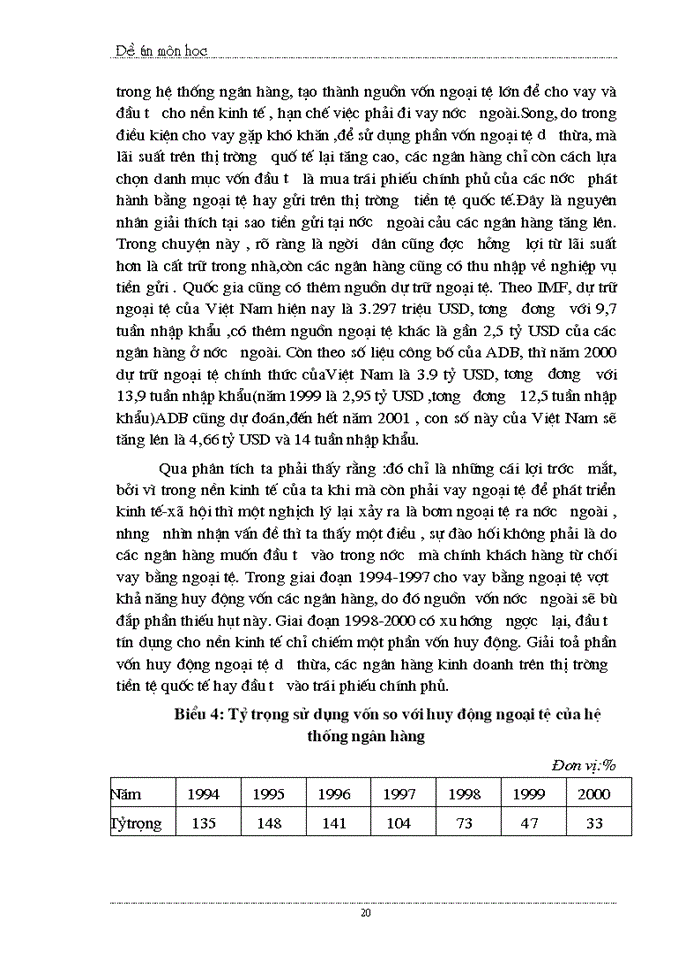 image for page Ảnh hưởng của tình trạng đô la hoá đối với nền kinh tế Việt Nam nguyên nhân và Giải pháp khắc phục