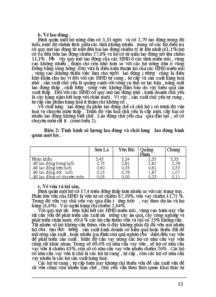 image for page Thực trạng và Giải pháp phát triển kinh tế hộ nông dân ở các tỉnh miền núi phía Bắc