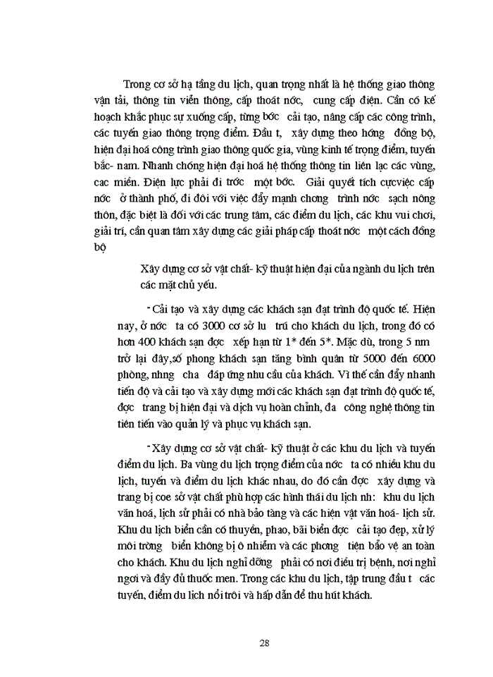 image for page Lịch sử phát triển của Du lịch Việt Nam