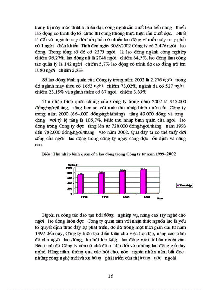 image for page Giải pháp thúc đẩy hoạt động Kinh doanh Xuất nhập khẩu của Công ty may Chiến Thắng