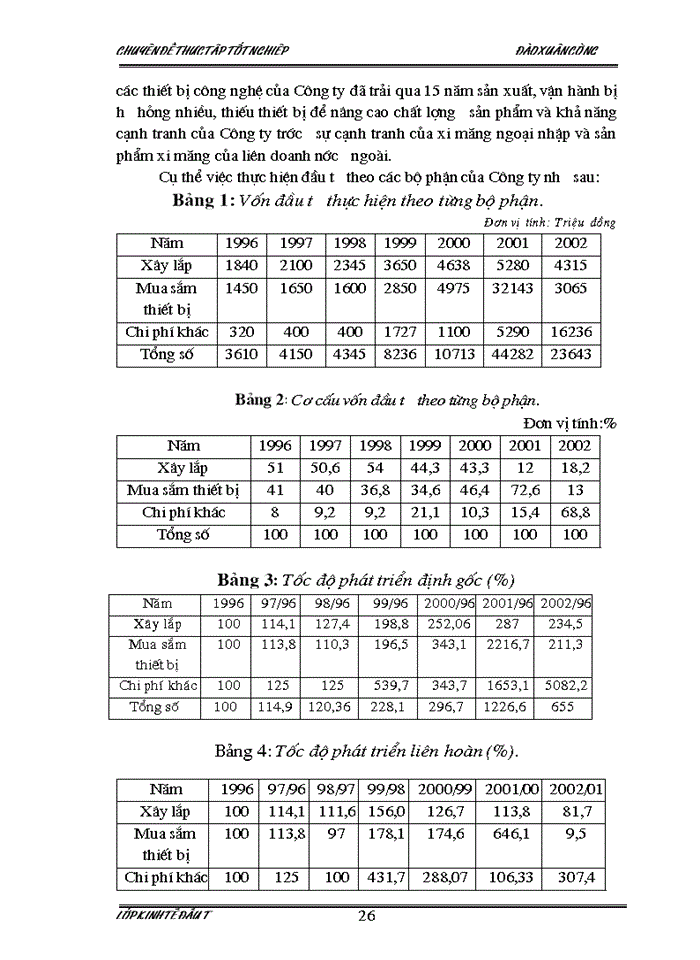 image for page Đầu tư nâng cao chất lượng sản phẩm và khả năng cạnh tranh của Công ty Xi măng Bỉm Sơn