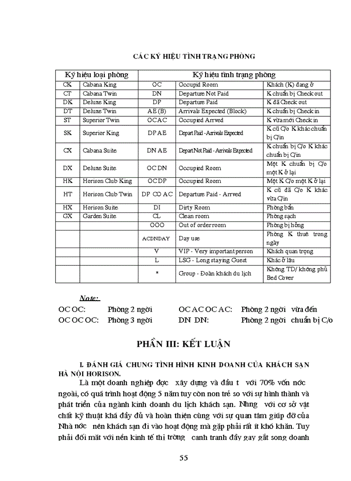 image for page Nội dung nghiệp vụ phục vụ buồng tại khách sạn Hà Nội HORISON