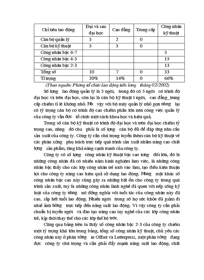 image for page Một số biện pháp cơ bản nhằm nâng cao hiệu quả Sản xuất Kinh doanh ở Công ty Trách nhiệm Hữu hạn Hoàng Hiệp