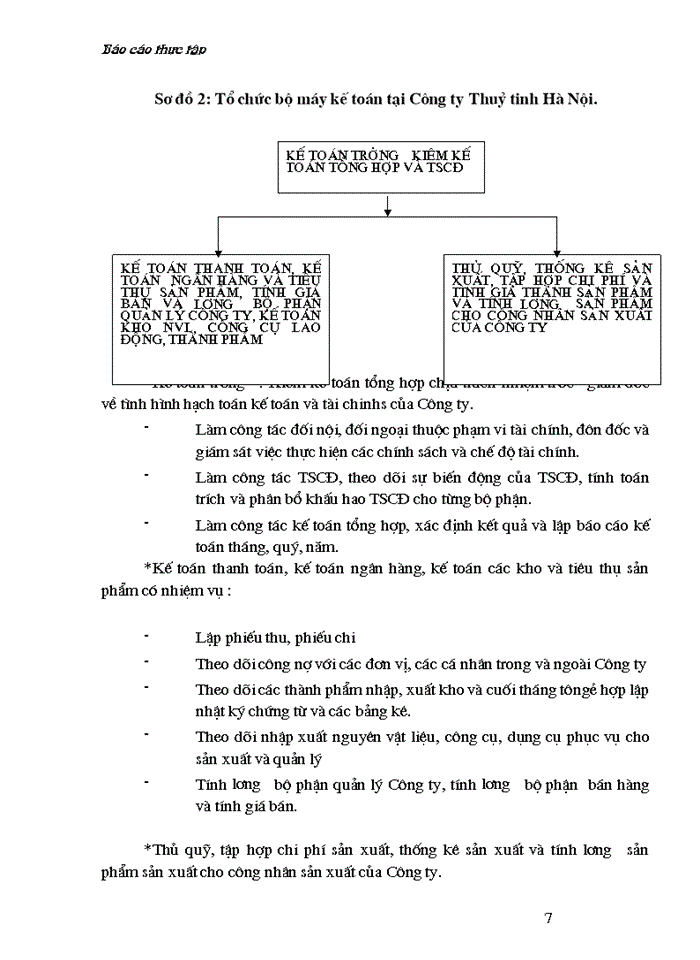 image for page Đặc điểm nhiệm vụ và hoạt động Sản xuất Kinh doanh tổ chức hạch toán Kế toán tại Công ty thuỷ tinh Hà Nội