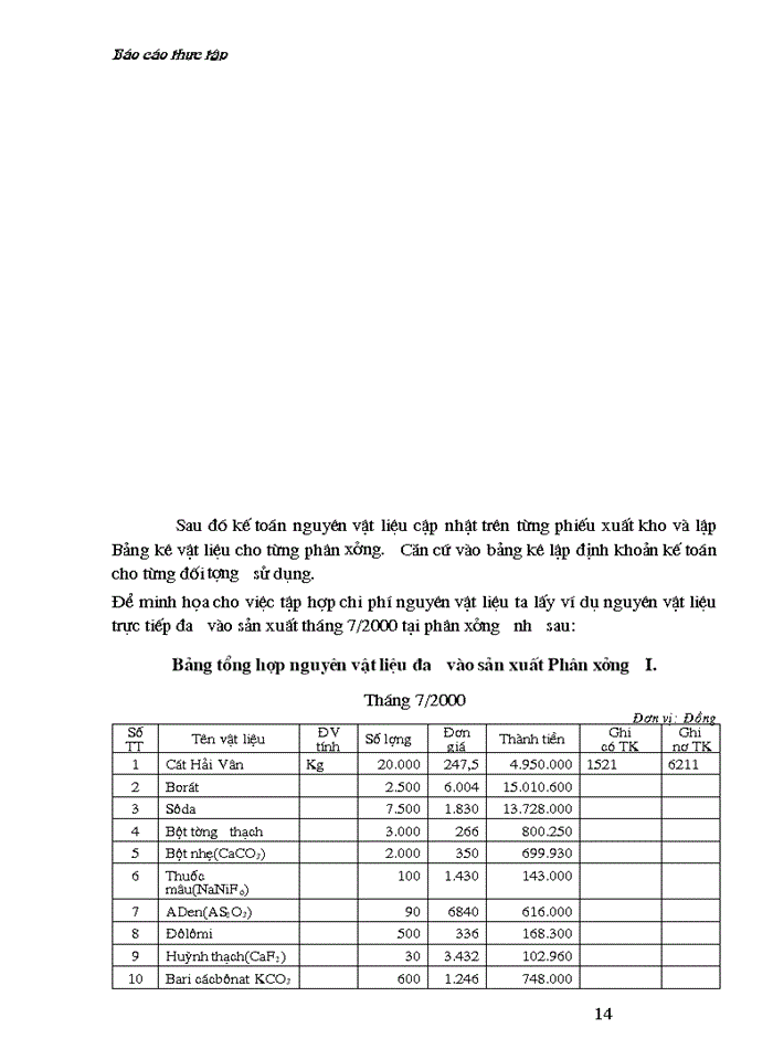 image for page Đặc điểm nhiệm vụ và hoạt động Sản xuất Kinh doanh tổ chức hạch toán Kế toán tại Công ty thuỷ tinh Hà Nội