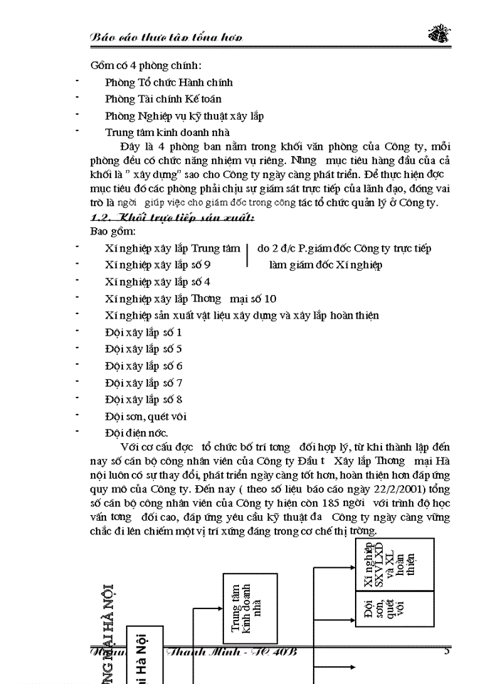 image for page Báo cáo tại Công ty Đầu tư Xây lắp Thương mại Hà Nội