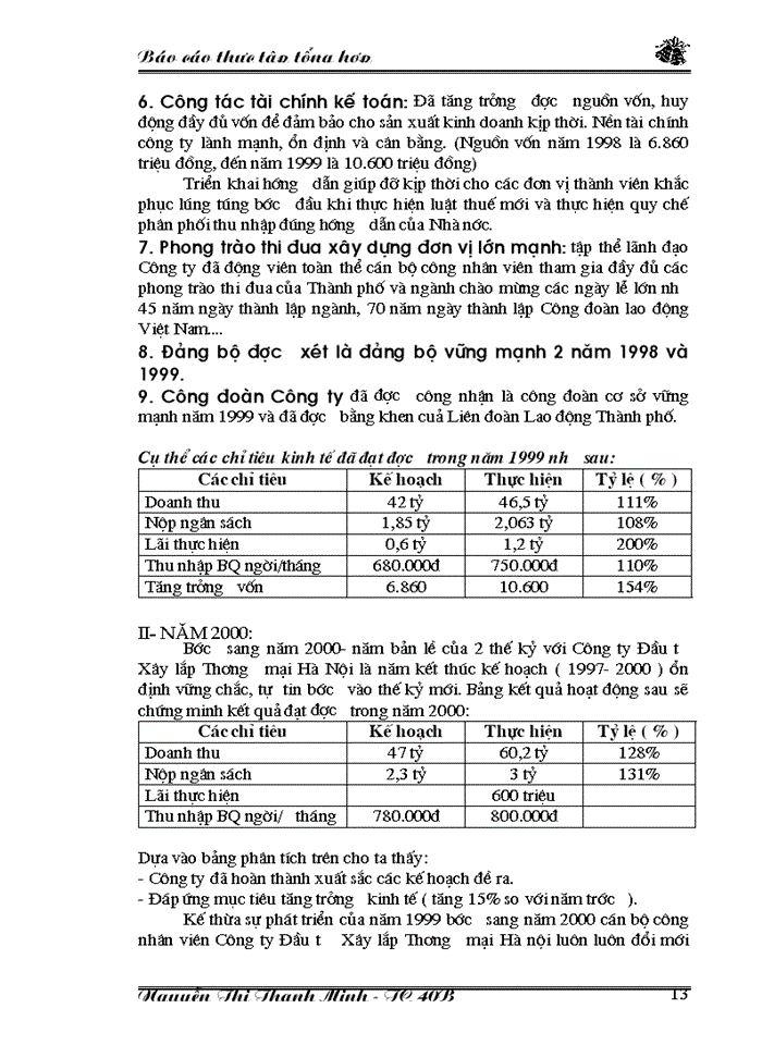 image for page Báo cáo tại Công ty Đầu tư Xây lắp Thương mại Hà Nội