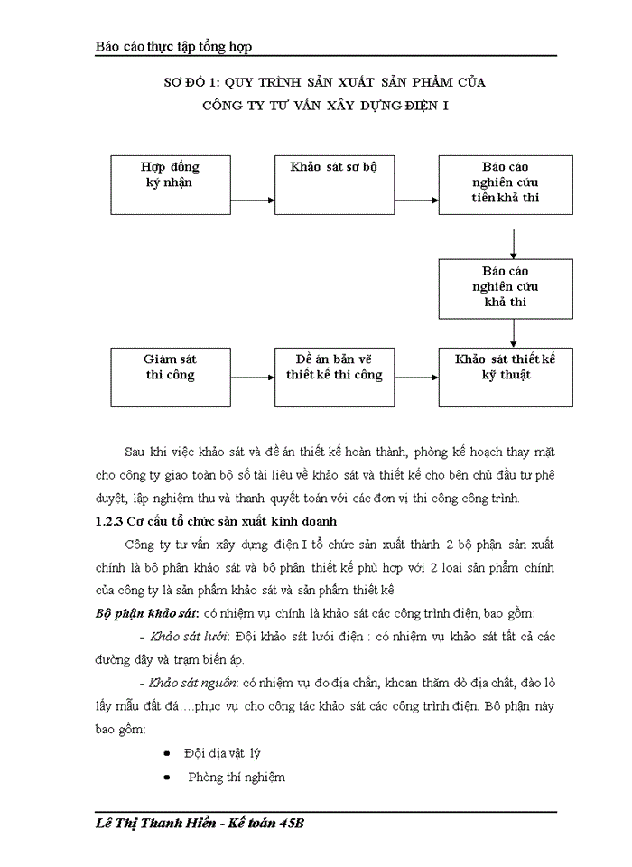 image for page Báo cáo tại Công ty tư vấn Xây dựng Điện I