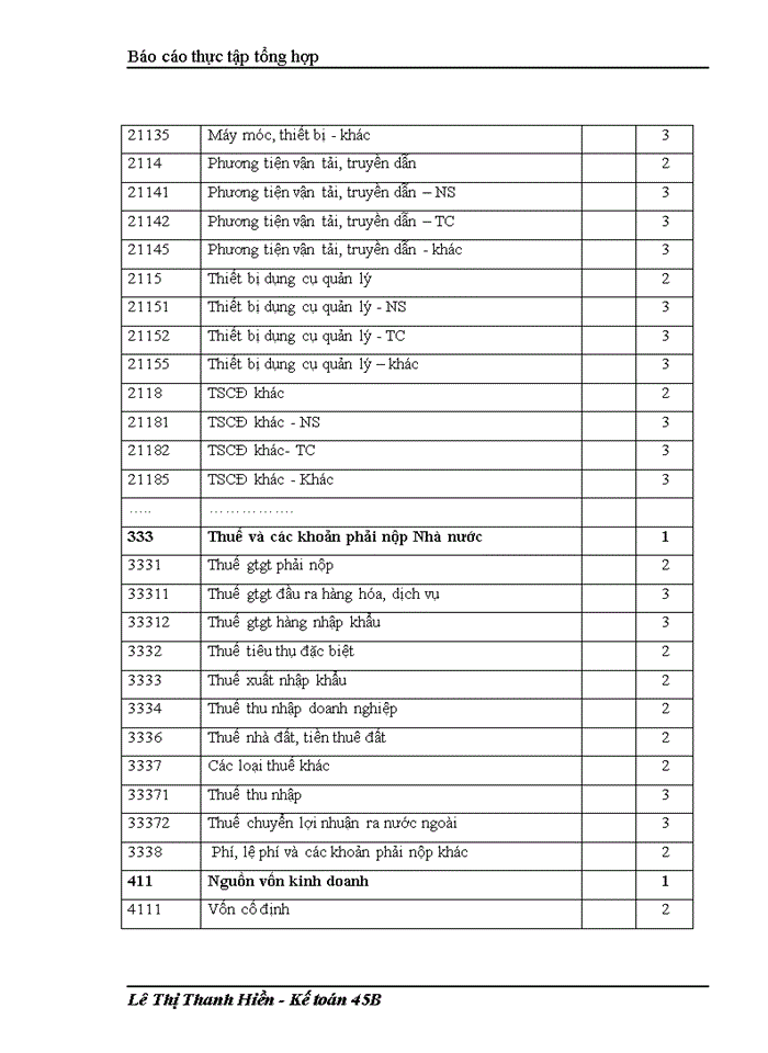 image for page Báo cáo tại Công ty tư vấn Xây dựng Điện I