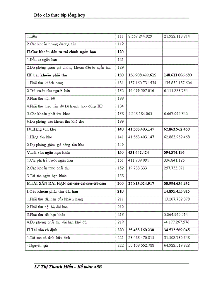 image for page Báo cáo tại Công ty tư vấn Xây dựng Điện I