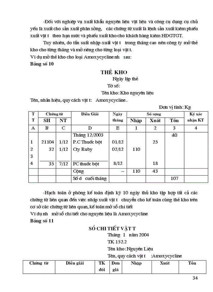 image for page Tổ chức hạch toán Nguyên liệu Vật liệu với việc nâng cao hiệu quả sử dụng Vốn lưu động tại Công ty Trách nhiệm Hữu hạn phát triển mạng lưới toàn cầu Nam Dũng