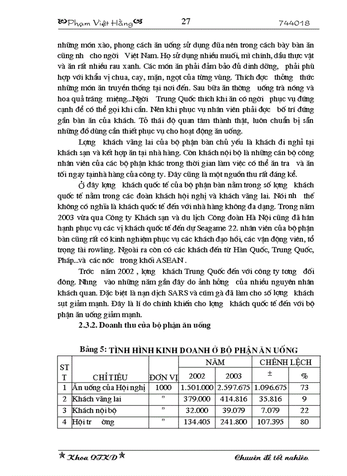 image for page Thực trạng chất lượng phục vụ của bộ phận bàn tại Công ty Khách sạn và du lịch Công Đoàn Hà Nội