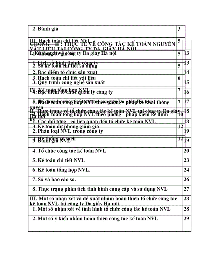 image for page Tổ chức công tác Kế toán Nguyên vật liệu và phân tích tình hình cung cấp sử dụng Nguyên vật liệu tại Công ty Da giầy Hà Nội