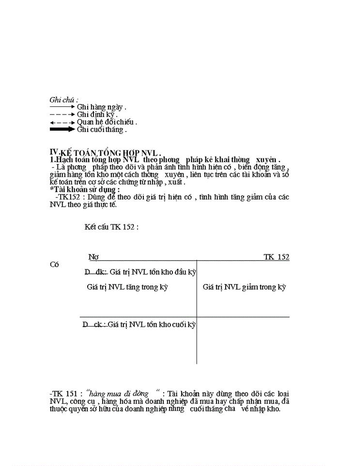 image for page Tổ chức công tác Kế toán Nguyên vật liệu và phân tích tình hình cung cấp sử dụng Nguyên vật liệu tại Công ty Da giầy Hà Nội