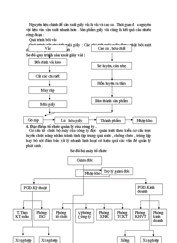 image for page Tổ chức công tác Kế toán Nguyên vật liệu và phân tích tình hình cung cấp sử dụng Nguyên vật liệu tại Công ty Da giầy Hà Nội