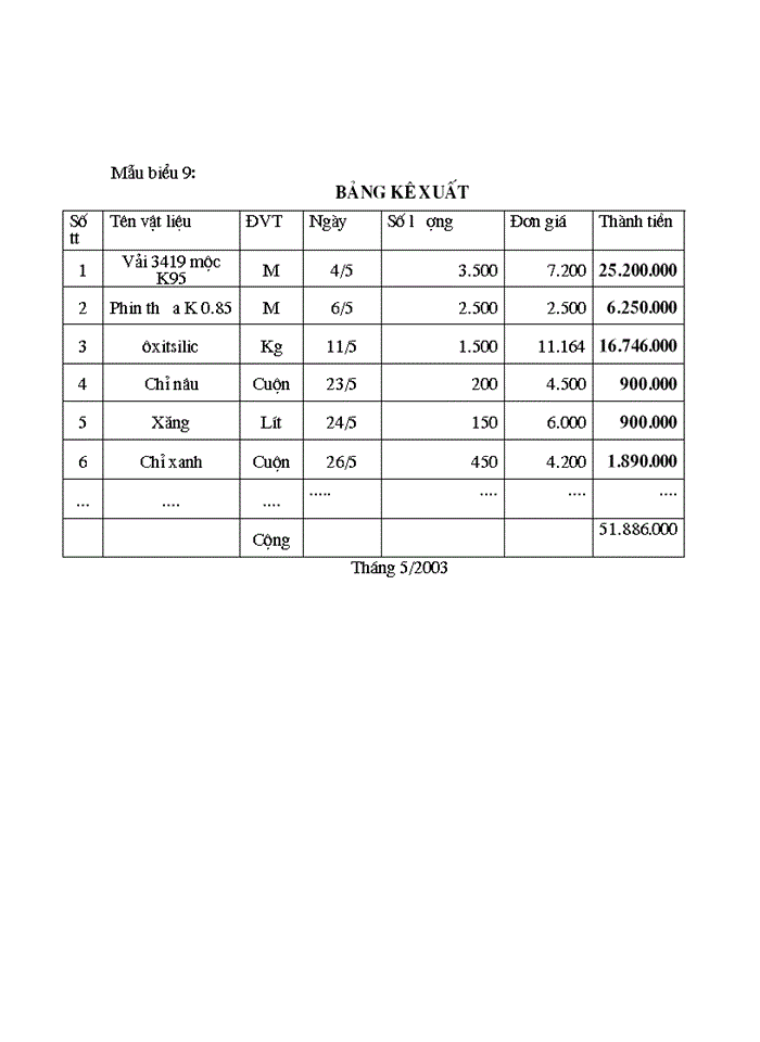 image for page Tổ chức công tác Kế toán Nguyên vật liệu và phân tích tình hình cung cấp sử dụng Nguyên vật liệu tại Công ty Da giầy Hà Nội