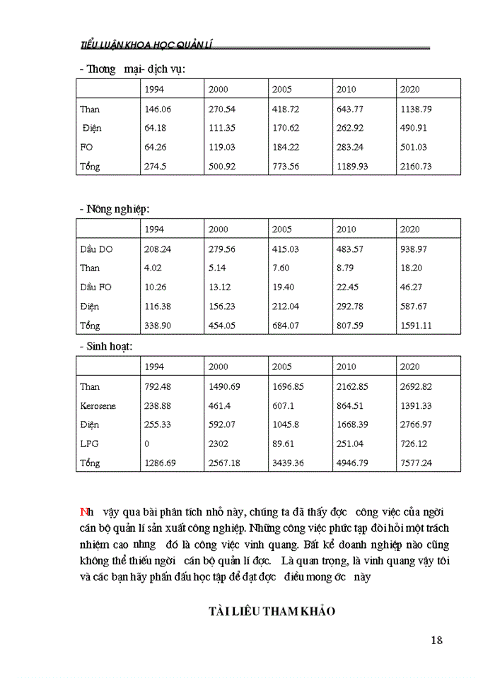 image for page Trình bày nội dung và tính chất các loại công việc mà cán bộ quản lý sản xuất Công nghiệp phải đảm nhiệm hoàn thành và từ đó suy ra rút ra các loại kiến thức cán bộ đó cần phải có