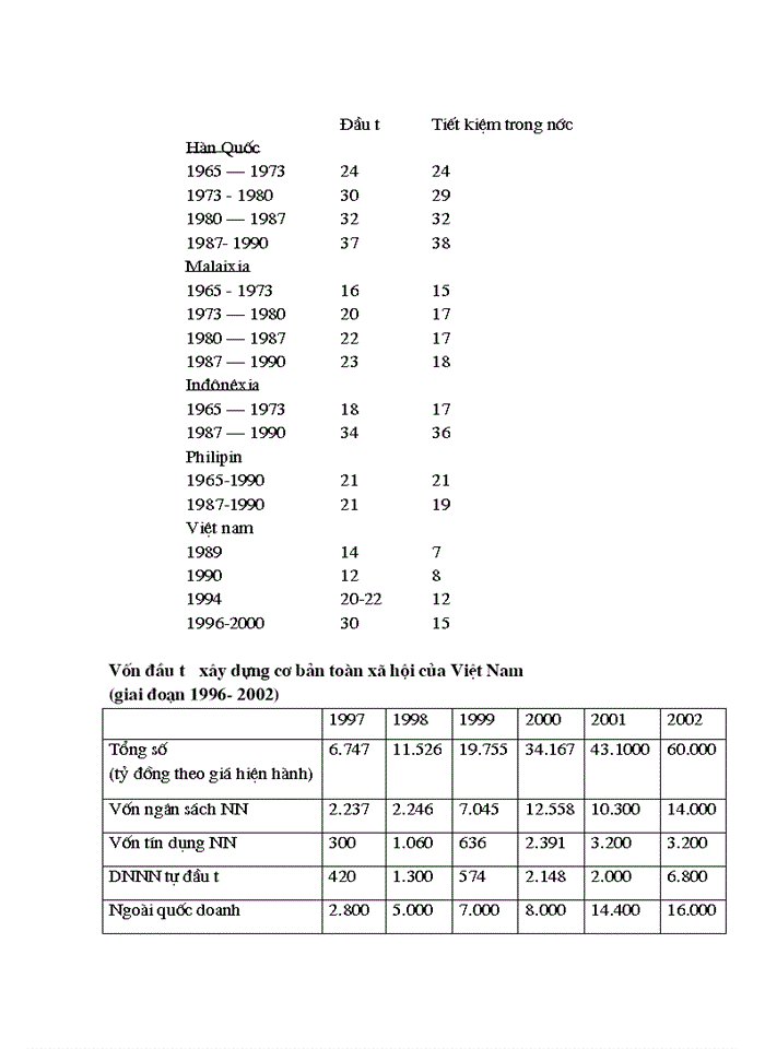 image for page Xây dựng nền kinh tế độc lập tự chủ đi đôi với chủ động hội nhập kinh tế quốc tế