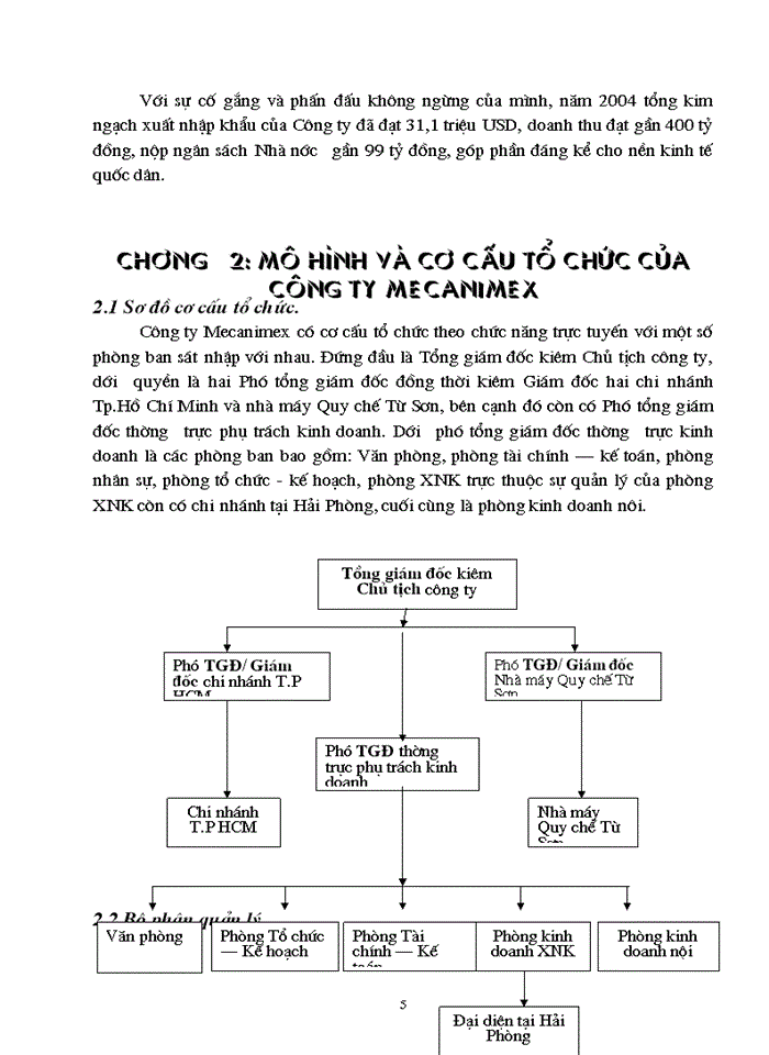 Mô hình và cơ cấu tổ chức của Công ty Mecanimex