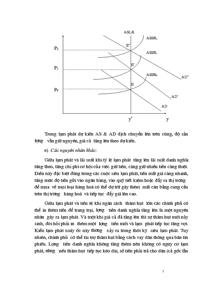 image for page Lạm phát và biện pháp khắc phục ở Việt Nam