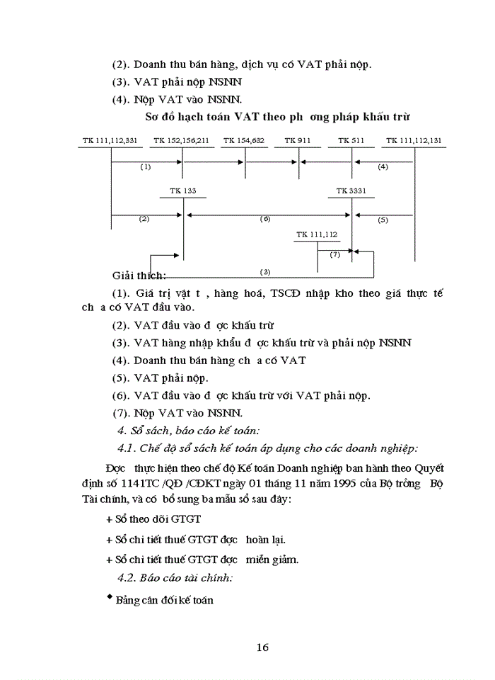 image for page Bàn về thuế Giá trị gia tăng - Một số vấn đề đặt ra và Giải pháp khắc phục