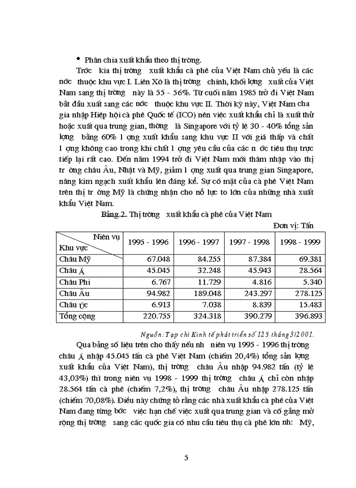 image for page Thực trạng cạnh tranh của hàng nông sản Việt Nam trên thị trường