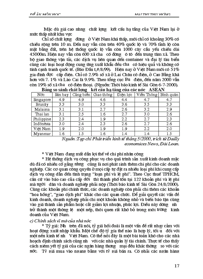 image for page Biện pháp nâng cao khả năng cạnh tranh của nông sản Việt Nam trong quá trình hội nhập