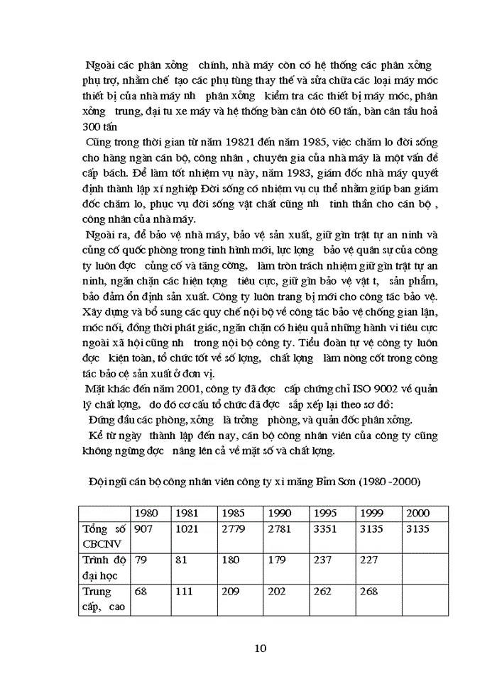 image for page Báo cáo Tại tại nhà máy Xi măng Bỉm Sơn