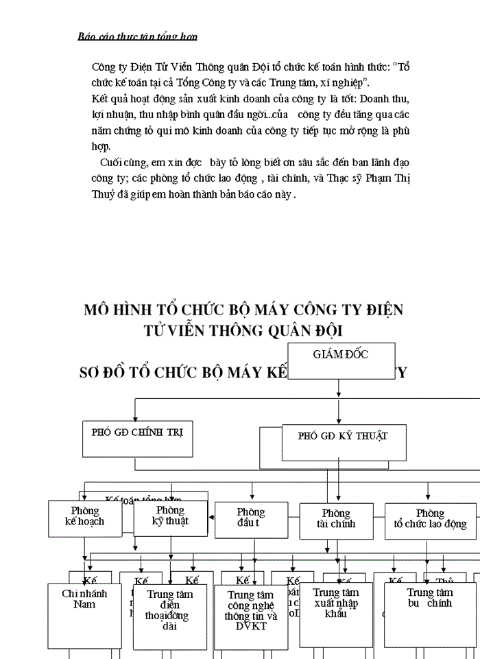 image for page Báo cáo Tại Công ty Điện Tử Viễn thông Quân Đội