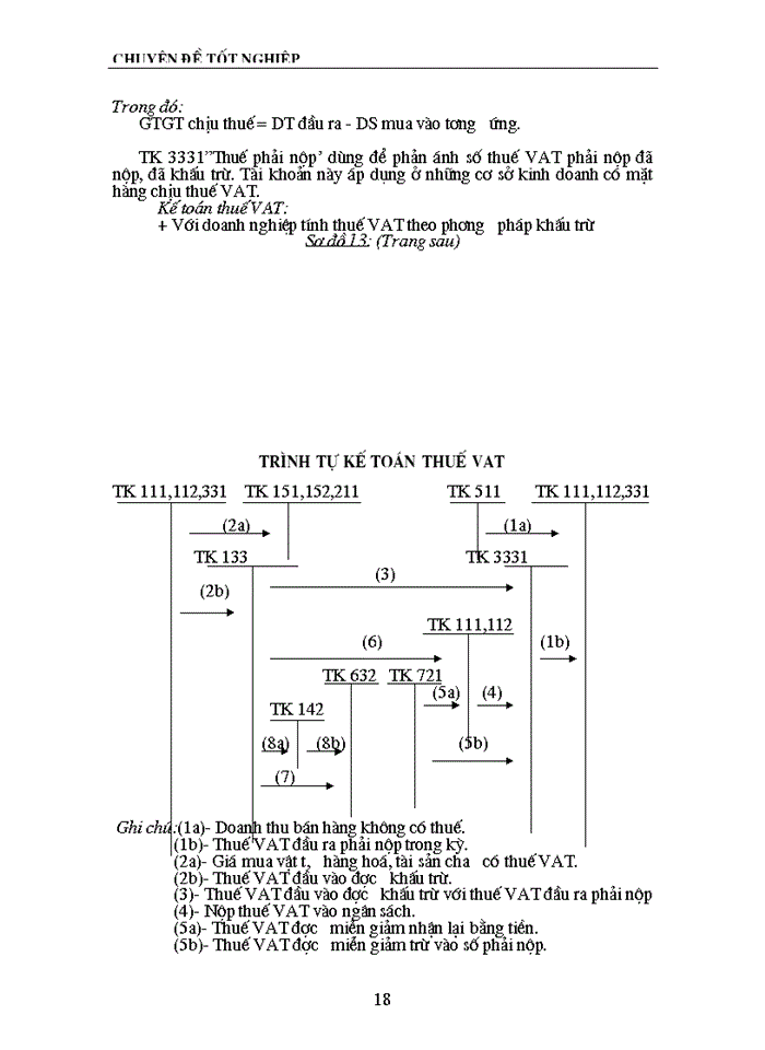 image for page Tổ chức hạch toán thành phẩm và Tiêu thụ Thành phẩm ở xí nghiệp Bia- Quang Trung