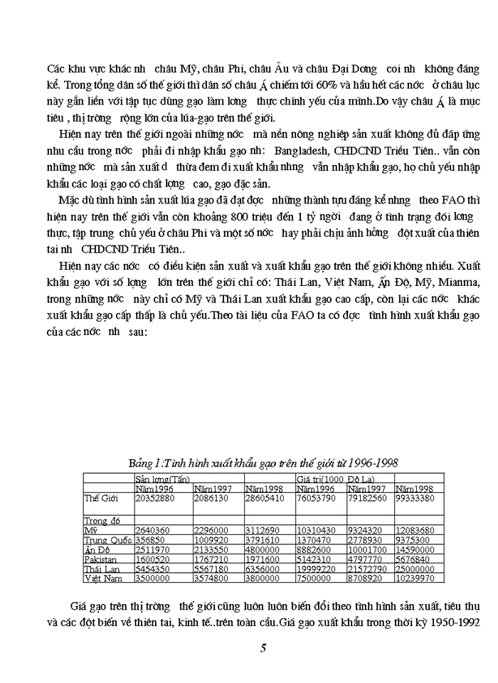 THS Đánh giá về sản xuất và Xuất khẩu lúa gạo của Việt Nam trong giai đoạn 1989 đến nay