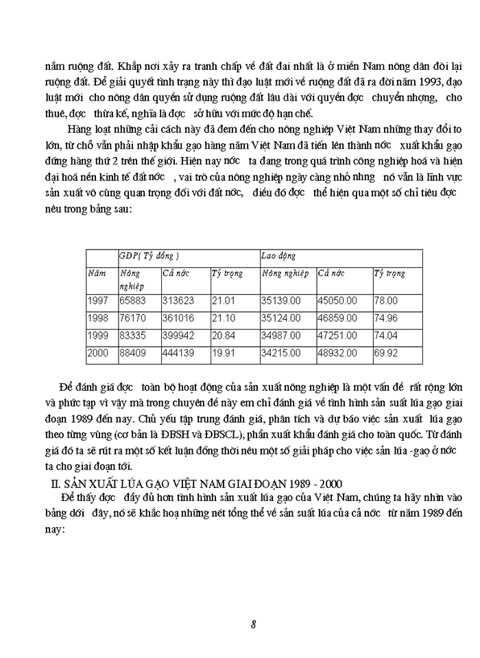image for page THS Đánh giá về sản xuất và Xuất khẩu lúa gạo của Việt Nam trong giai đoạn 1989 đến nay