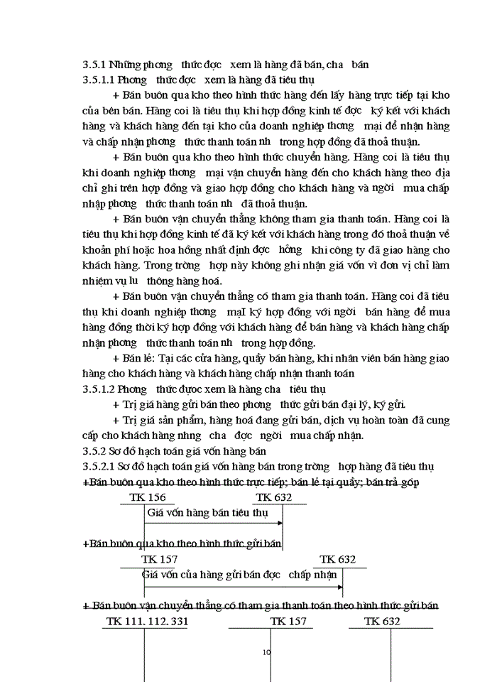 Công tác Kế toán bán hàng theo các phương thức bán hàng trong Doanh nghiệp Thương mại