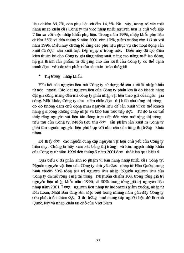 image for page Giải pháp thúc đẩy hoạt động Kinh doanh Xuất nhập khẩu của Công ty may Chiến Thắng