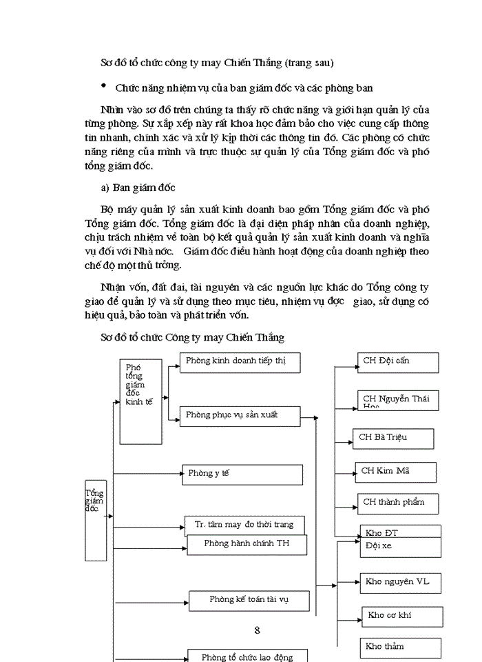 image for page Giải pháp thúc đẩy hoạt động Kinh doanh Xuất nhập khẩu của Công ty may Chiến Thắng