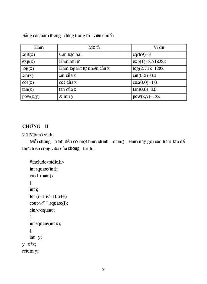 image for page Nêu cách Xây dựng các hàm trong C minh hoạ và hướng dẫn người sử dụng các hàm trước khi dùng