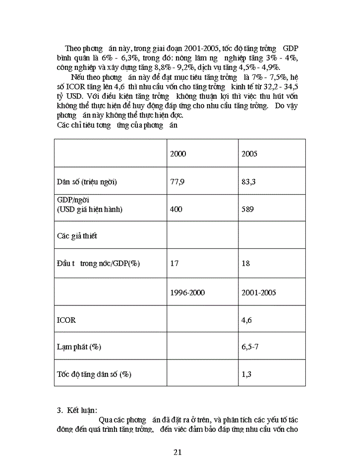 image for page Thực trạng về đảm bảo vốn đầu tư cho mục tiêu tăng trưởng kinh tế giai đoạn 1996-2000