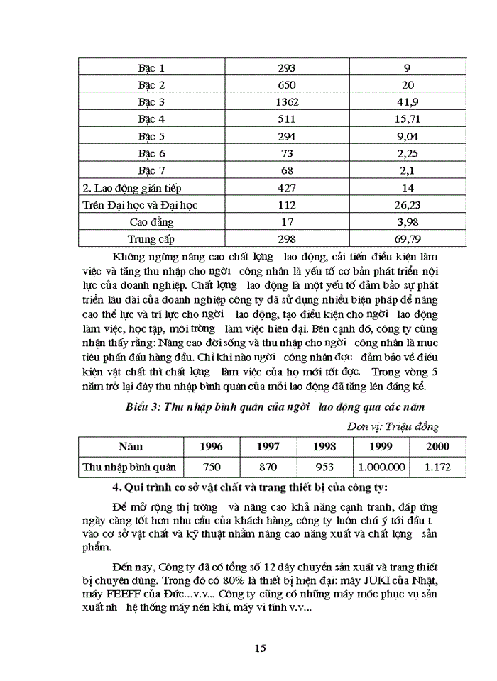 image for page Một số Giải pháp Marketing nhằm nâng cao khả năng Tiêu thụ Sản phẩm của Công ty giầy LADODA