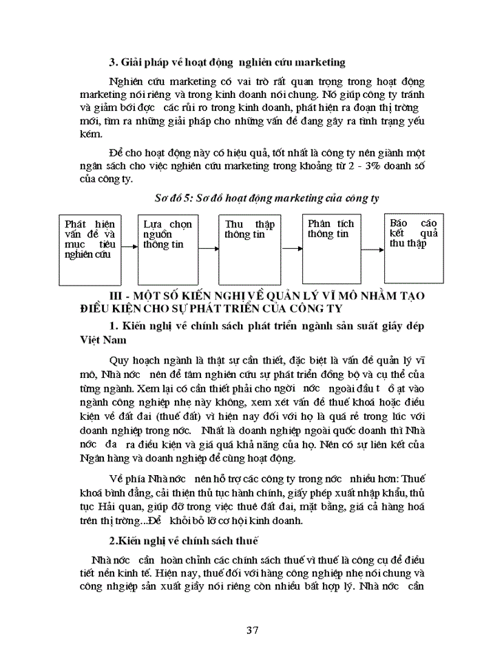 image for page Một số Giải pháp Marketing nhằm nâng cao khả năng Tiêu thụ Sản phẩm của Công ty giầy LADODA