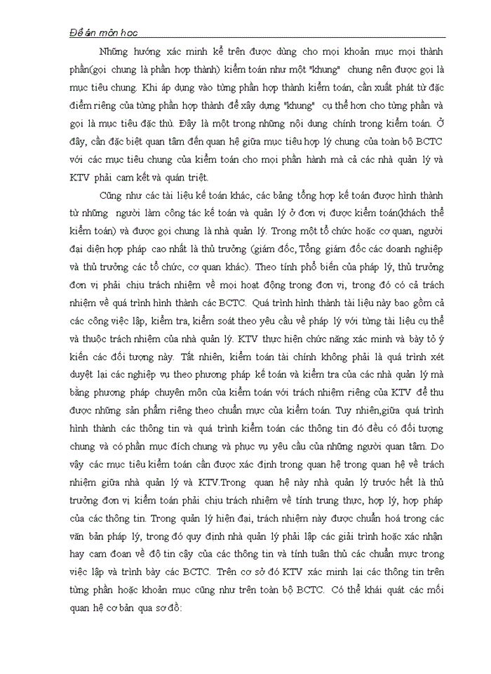 image for page Mối quan hệ giữa chức năng kiển toán với trách nhiệm của kiển toán viên về chất lượng Kiểm toán Báo cáo tài chính