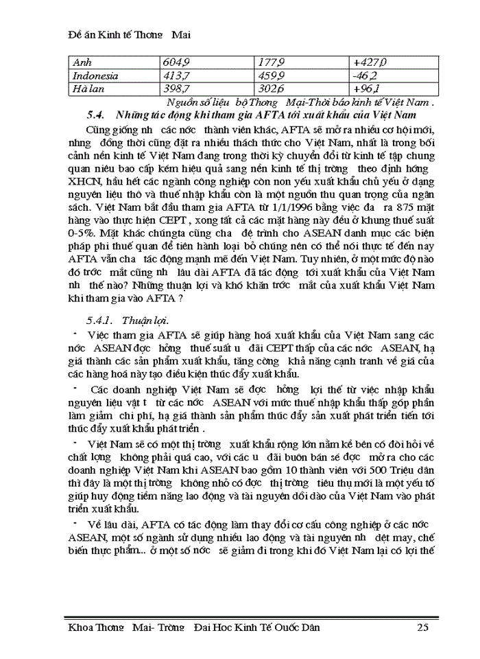image for page Thúc đẩy Xuất khẩu Hàng hóa của Việt Nam trong điều kiện thực hiện lộ trình AFTA-CEPT