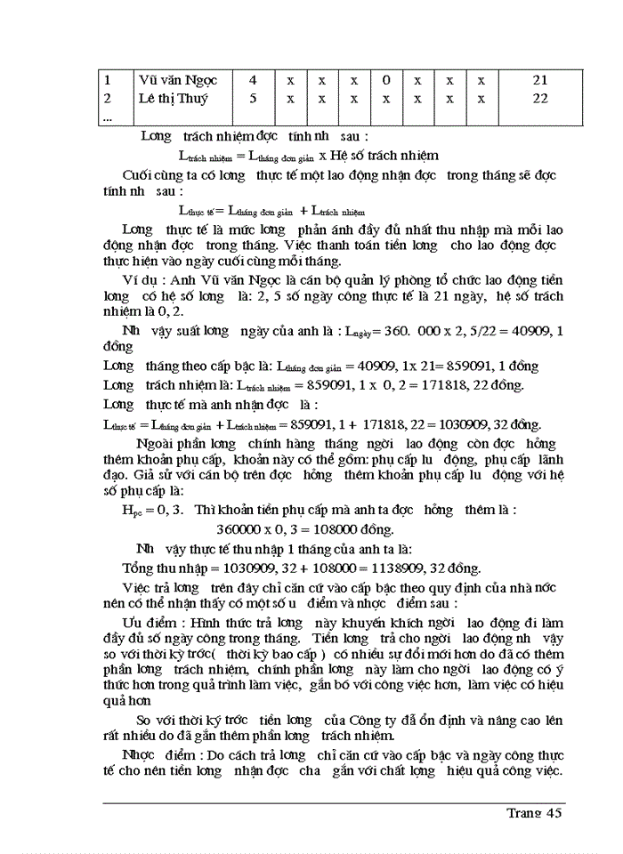image for page Một số Giải pháp nhằm nâng cao hiệu quả công tác tạo động lực cho người lao động tại Công ty Xây dựng số 4