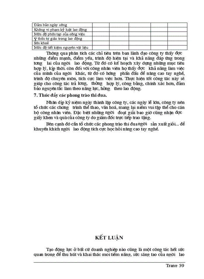 image for page Một số Giải pháp nhằm nâng cao hiệu quả công tác tạo động lực cho người lao động tại Công ty Xây dựng số 4