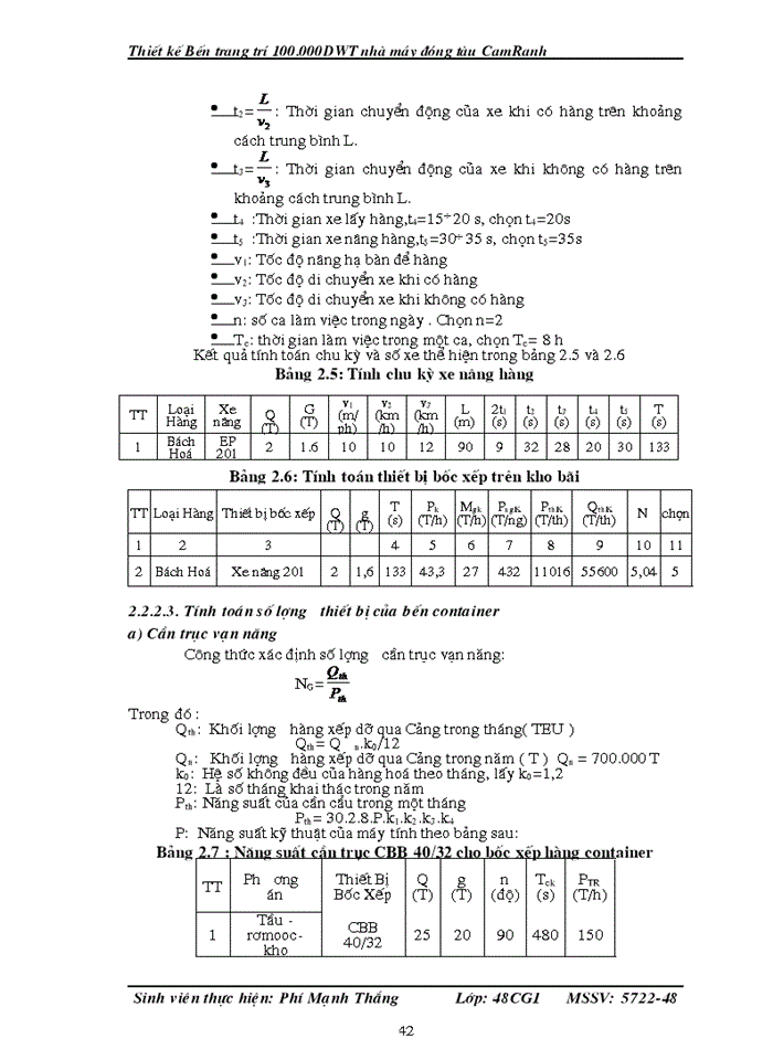 image for page THS Thiết kế Bến trang trí 100 000DWT nhà máy đóng tàu CamRanh