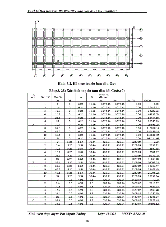 image for page THS Thiết kế Bến trang trí 100 000DWT nhà máy đóng tàu CamRanh